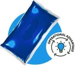 operational advantage - aqua chempacs